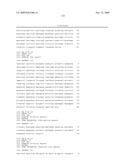 DNA METHYLATION BIOMARKERS IN LYMPHOID AND HEMATOPOIETIC MALIGNANCIES diagram and image