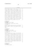 DNA METHYLATION BIOMARKERS IN LYMPHOID AND HEMATOPOIETIC MALIGNANCIES diagram and image