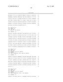 DNA METHYLATION BIOMARKERS IN LYMPHOID AND HEMATOPOIETIC MALIGNANCIES diagram and image