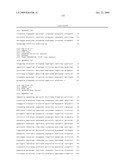 DNA METHYLATION BIOMARKERS IN LYMPHOID AND HEMATOPOIETIC MALIGNANCIES diagram and image