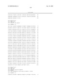 DNA METHYLATION BIOMARKERS IN LYMPHOID AND HEMATOPOIETIC MALIGNANCIES diagram and image