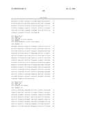 DNA METHYLATION BIOMARKERS IN LYMPHOID AND HEMATOPOIETIC MALIGNANCIES diagram and image