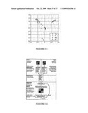 DNA METHYLATION BIOMARKERS IN LYMPHOID AND HEMATOPOIETIC MALIGNANCIES diagram and image