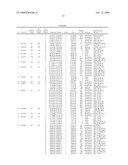 DNA METHYLATION BIOMARKERS IN LYMPHOID AND HEMATOPOIETIC MALIGNANCIES diagram and image