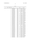 DNA METHYLATION BIOMARKERS IN LYMPHOID AND HEMATOPOIETIC MALIGNANCIES diagram and image