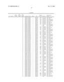 DNA METHYLATION BIOMARKERS IN LYMPHOID AND HEMATOPOIETIC MALIGNANCIES diagram and image