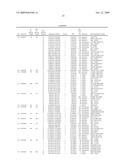 DNA METHYLATION BIOMARKERS IN LYMPHOID AND HEMATOPOIETIC MALIGNANCIES diagram and image