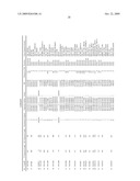 DNA METHYLATION BIOMARKERS IN LYMPHOID AND HEMATOPOIETIC MALIGNANCIES diagram and image