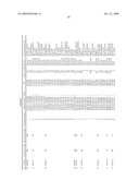 DNA METHYLATION BIOMARKERS IN LYMPHOID AND HEMATOPOIETIC MALIGNANCIES diagram and image