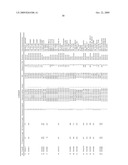 DNA METHYLATION BIOMARKERS IN LYMPHOID AND HEMATOPOIETIC MALIGNANCIES diagram and image