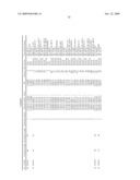 DNA METHYLATION BIOMARKERS IN LYMPHOID AND HEMATOPOIETIC MALIGNANCIES diagram and image