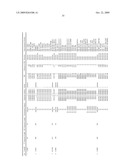 DNA METHYLATION BIOMARKERS IN LYMPHOID AND HEMATOPOIETIC MALIGNANCIES diagram and image