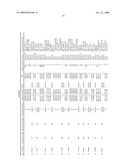 DNA METHYLATION BIOMARKERS IN LYMPHOID AND HEMATOPOIETIC MALIGNANCIES diagram and image