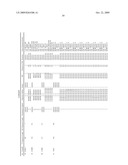 DNA METHYLATION BIOMARKERS IN LYMPHOID AND HEMATOPOIETIC MALIGNANCIES diagram and image