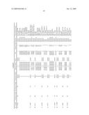 DNA METHYLATION BIOMARKERS IN LYMPHOID AND HEMATOPOIETIC MALIGNANCIES diagram and image