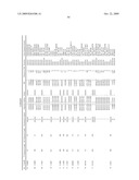 DNA METHYLATION BIOMARKERS IN LYMPHOID AND HEMATOPOIETIC MALIGNANCIES diagram and image