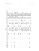 DNA METHYLATION BIOMARKERS IN LYMPHOID AND HEMATOPOIETIC MALIGNANCIES diagram and image