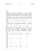 DNA METHYLATION BIOMARKERS IN LYMPHOID AND HEMATOPOIETIC MALIGNANCIES diagram and image