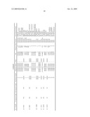 DNA METHYLATION BIOMARKERS IN LYMPHOID AND HEMATOPOIETIC MALIGNANCIES diagram and image