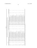 DNA METHYLATION BIOMARKERS IN LYMPHOID AND HEMATOPOIETIC MALIGNANCIES diagram and image