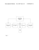 Cellular GPRS-communication linked glucometer - pedometer diagram and image