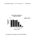 PURIFIED ARABINOGALACTAN-PROTEIN (AGP) COMPOSITION USEFUL IN THE TREATMENT PSORIASIS AND OTHER DISORDERS diagram and image