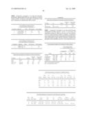 6,11-BRIDGED BIARYL MACROLIDES diagram and image