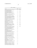 LIMK2 INHIBITORS, COMPOSITIONS COMPRISING THEM, AND METHODS OF THEIR USE diagram and image