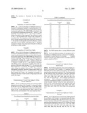 Polymorph of (R)-3- (2-Hydroxy-2, 2-Diphenyl -Acetoxy) -1- (Isoxazol-s-ylcarbamoyl-methyl)-1-Azoni A-Bicyclo-[2.2.2] Octane Bromide diagram and image