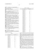 Methods for treating a disease in which Rho kinase is involved diagram and image