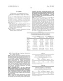 Methods and Medicaments for Administration of Ibuprofen diagram and image