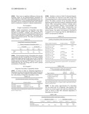 Methods and Medicaments for Administration of Ibuprofen diagram and image