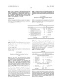 Methods and Medicaments for Administration of Ibuprofen diagram and image