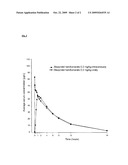 LIQUID DRUG FORMULATION diagram and image