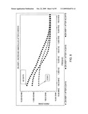 Superprimer diagram and image