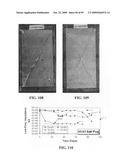 Superprimer diagram and image