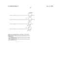 Method for Preparing Water-Soluble Polymer Derivatives Bearing a Terminal Carboxylic Acid diagram and image