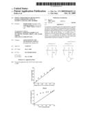 Novel Copolymer of Methacrylic Ester, Composition, Optical Element and Electric Member diagram and image