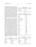 HUMAN CYTOKINE RECEPTOR diagram and image