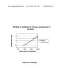 ENHANCING THE CIRCULATING HALF-LIFE OF ANTIBODY-BASED FUSION PROTEINS diagram and image