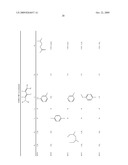 Stabilization of body-care and household products against degradation by uv radiation using merocyanine derivatives diagram and image