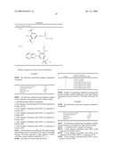Stabilization of body-care and household products against degradation by uv radiation using merocyanine derivatives diagram and image