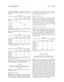 PREPARATION FOR EXTERNAL APPLICATION COMPRISING SALT OF MAST CELL DEGRANULATION INHIBITOR HAVING CARBOXYL GROUP WITH ORGANIC AMINE diagram and image