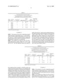 Control of metal catalyst settling rates, settling densities and improved performance via use of flocculants diagram and image