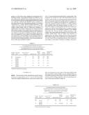 Control of metal catalyst settling rates, settling densities and improved performance via use of flocculants diagram and image