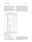 Process for the synthesis and purification of (4-methoxybutyl) (4-trifluoromethylphenyl) methanone diagram and image