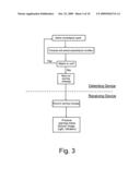 NON-INVASIVE VITAL SIGN MONITORING METHOD, APPARATUS AND SYSTEM diagram and image