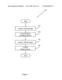 MAGNETIC RESONANCE IMAGING (MRI) GUIDED ABLATION diagram and image