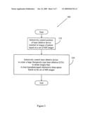 MAGNETIC RESONANCE IMAGING (MRI) GUIDED ABLATION diagram and image