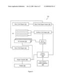 MAGNETIC RESONANCE IMAGING (MRI) GUIDED ABLATION diagram and image